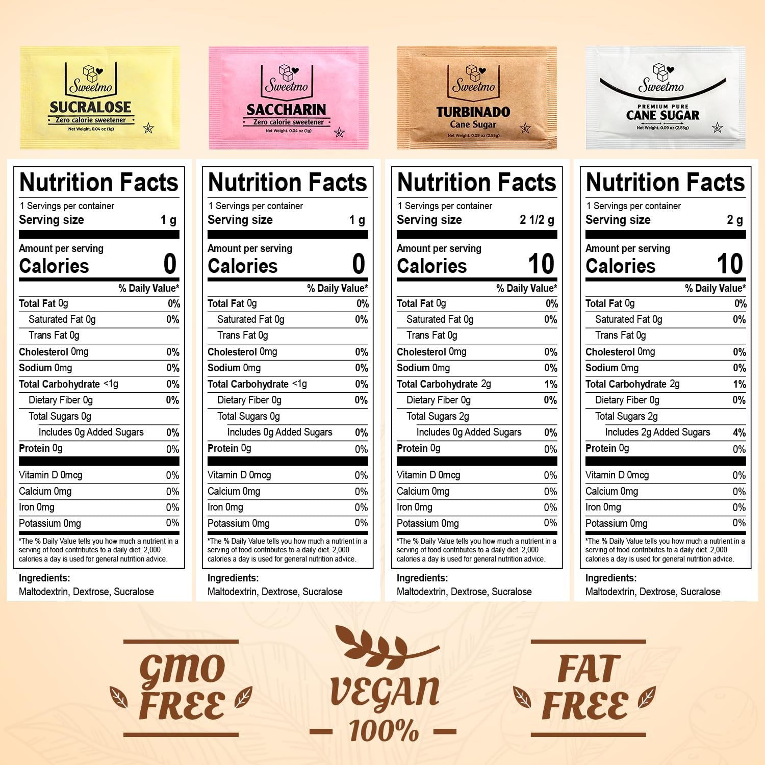 Sweetmo Sugar Packets Variety Pack - Sucralose, Raw Sugar, Saccharin, Cane Sugar with Wooden Stirrers - 400 Count for Coffee, Tea, Office Breakrooms, Home & Airbnb