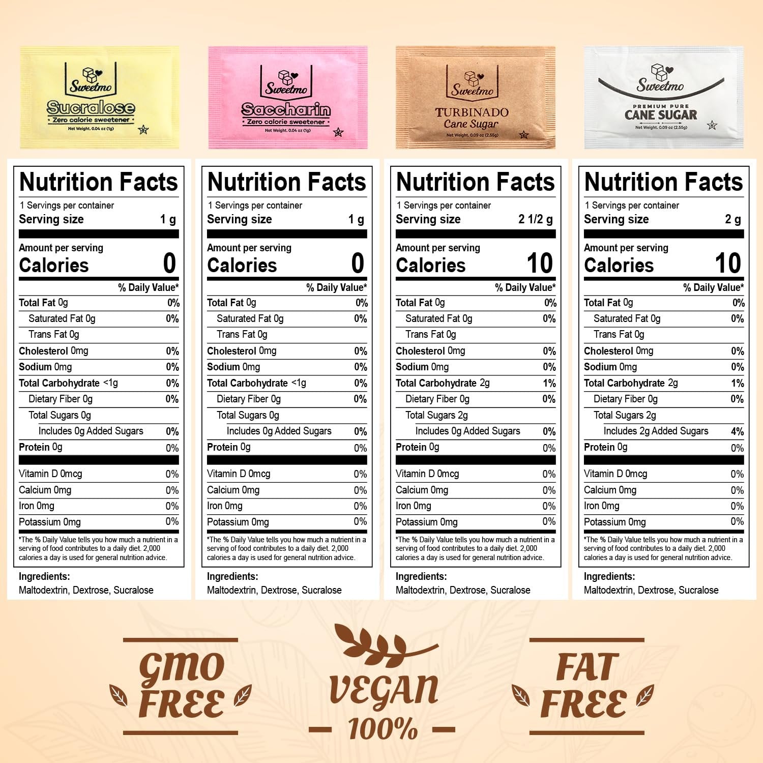 Sweetmo Sugar Packets Variety Pack - Sucralose, Raw Sugar, Saccharin, Cane Sugar with Wooden Stirrers - 300 Count for Coffee, Tea, Office Breakrooms, Home & Airbnb