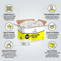 Product Benefits