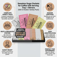 Product Benefits
